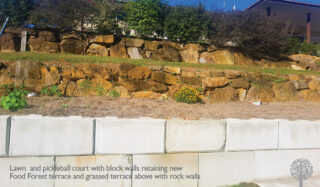 Raised walls for gardens