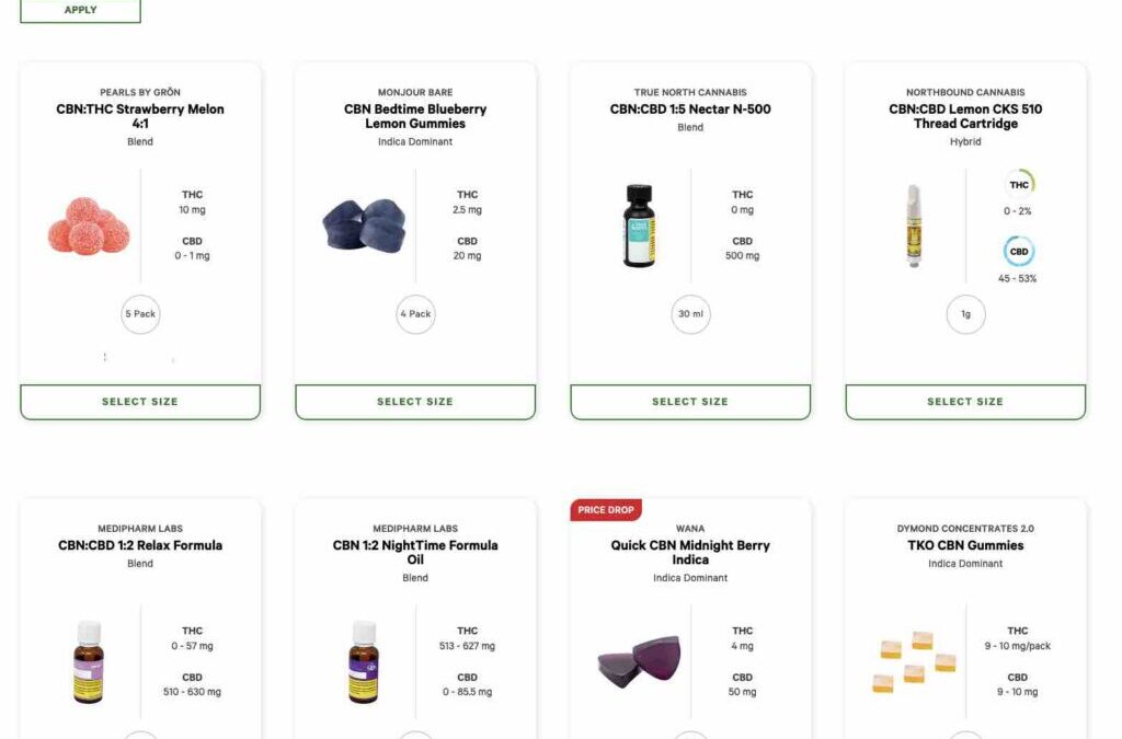 Health Canada releases guidance document on intoxicating cannabinoids, including CBN