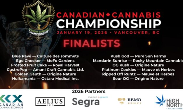 Meet the Finalists: Canadian Cannabis Championship 2026