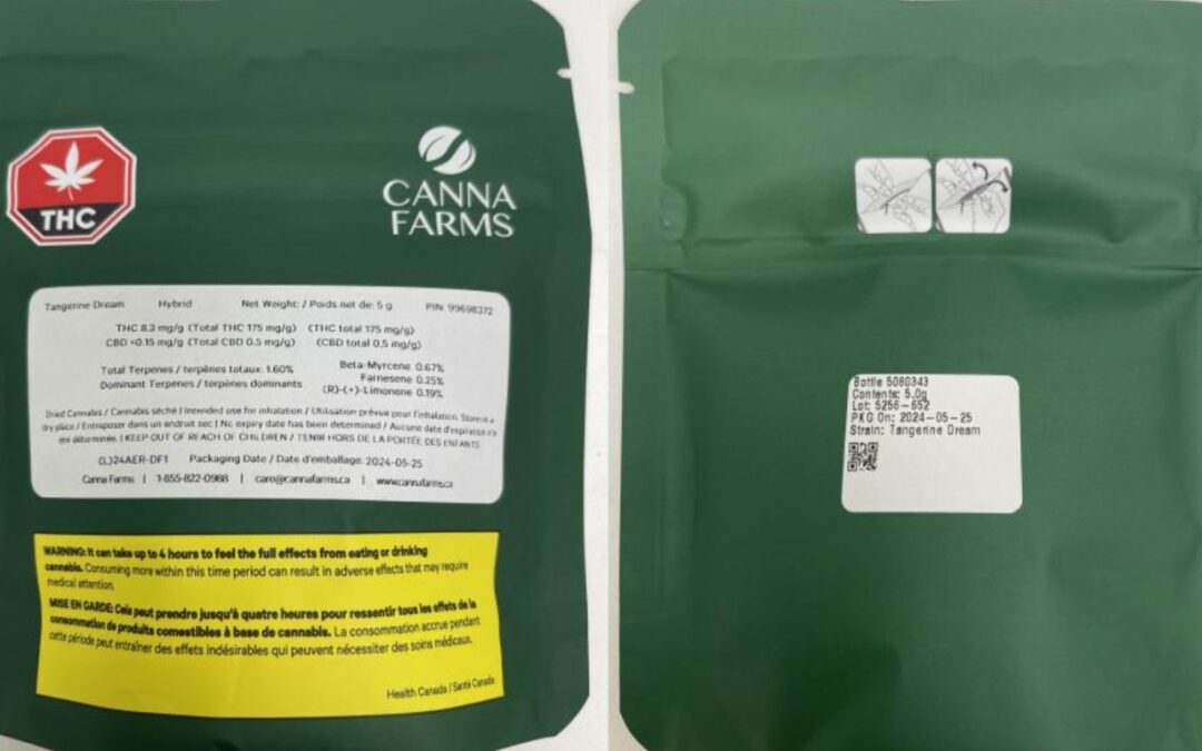 Incorrect labelling leads to recall for Canna Farms Tangerine Dream
