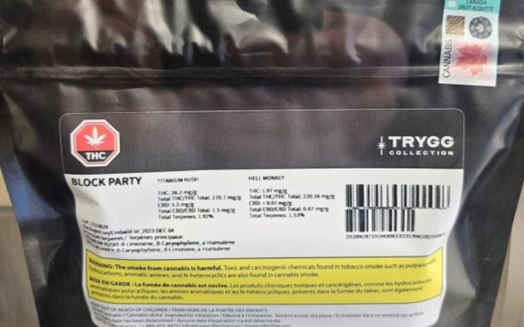 Trygg Collection variety Pack recalled in BC due to labelling error