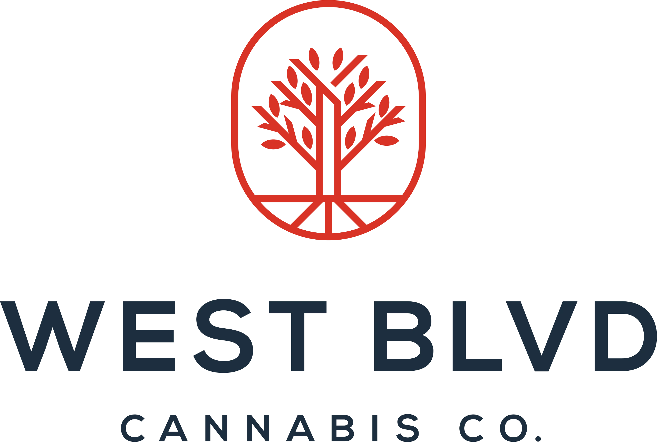 West Blvd Cannabis