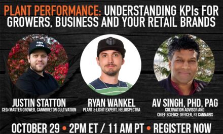 Vol. 1: Plant Performance: Understanding KPIs for Growers, Business and Your Retail Brands