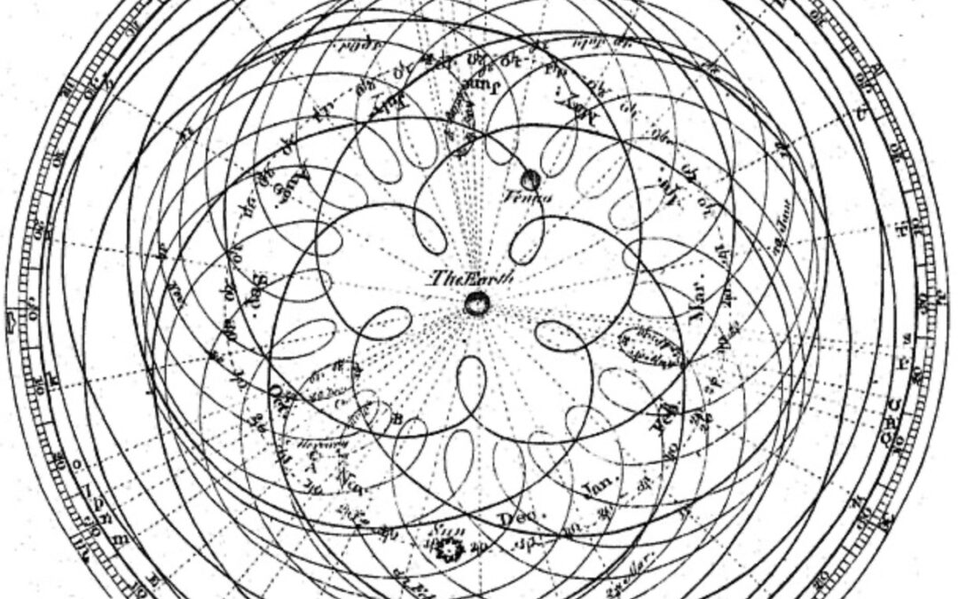 The Solstice, the Solar System and Sudden Deaths