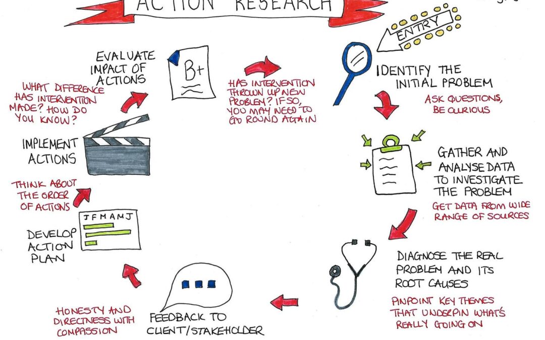 The Secret Behind Public Policy “Think Tanks”