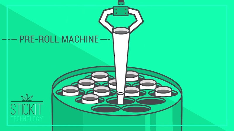 Stickit Technologies Inc Announces Reorganization in Stickit Thailand Ltd and Stickit Spain Sl Ltd With Reduction of Significant Expenses