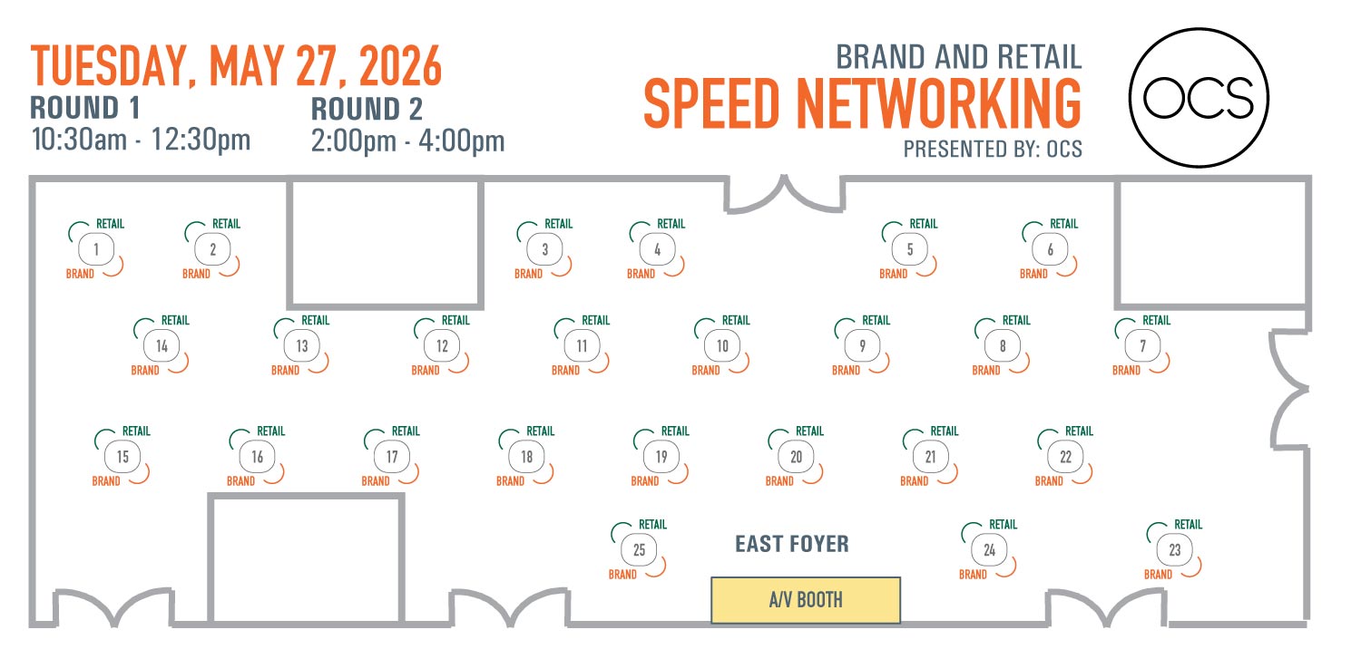 speed-networking-floorplan-TO